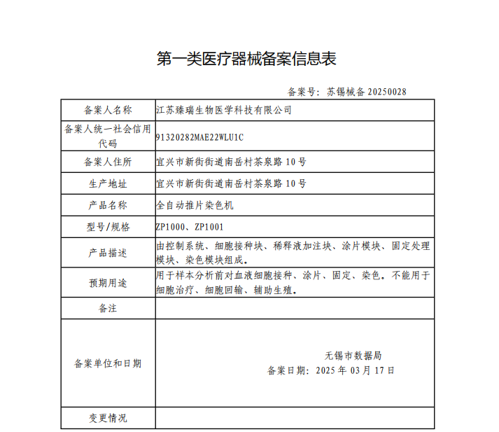第一类医疗器械产品备案公告(第3680号) 全面解读与合规指引