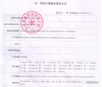 德一堂代理模式成疑、被申请财产保全 与第一类医疗器械合规边界在哪里？